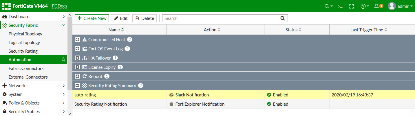 Automatización de alertas y notificaciones en FortiGate Security Fabric