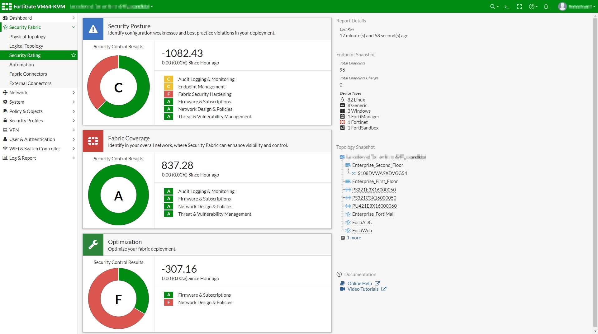 Cómo interpretar y mejorar el Security Rating en FortiGate para redes seguras