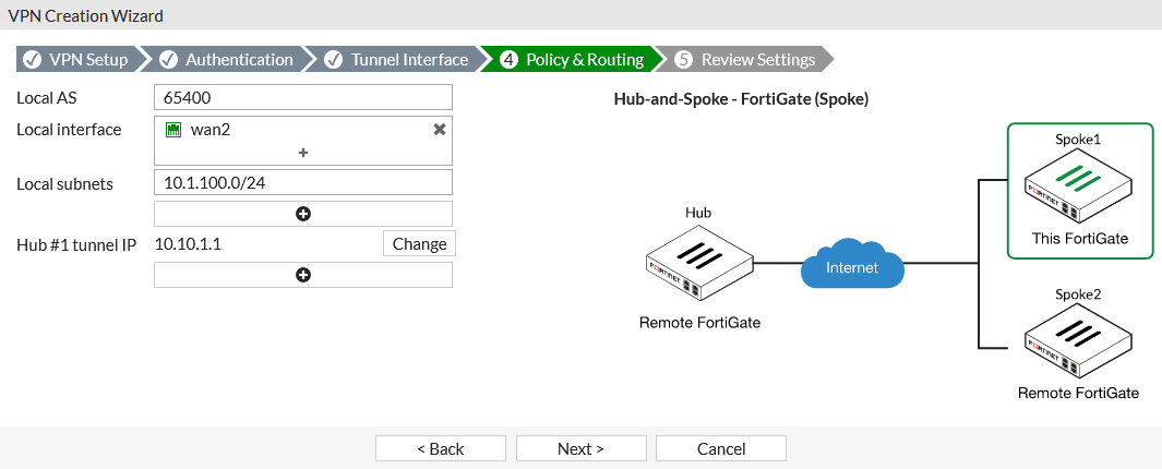 Configuración VPN Hub-and-Spoke en FortiGate: Guía Completa y Práctica