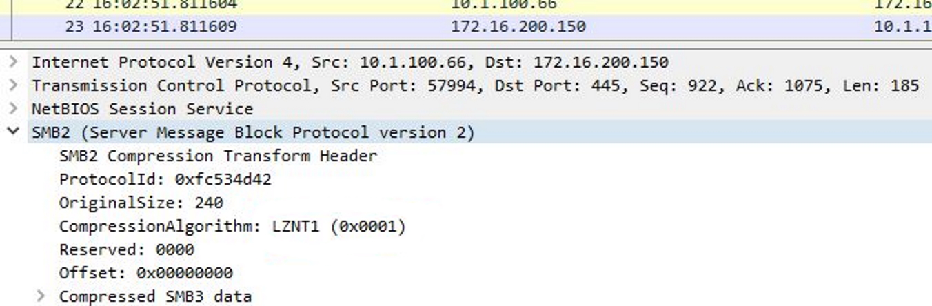 Análisis detallado de la configuración SMB2 con compresión en redes empresariales