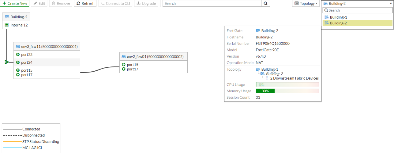 Configuración de Topología y Enlaces en FortiGate 90E,F,G para Redes Empresariales
