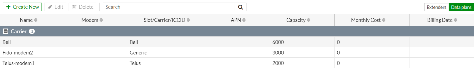 Configuración de planes de datos en dispositivos LTE para gestión eficiente