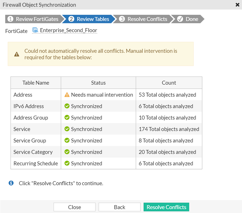 Sincronización de objetos firewall en FortiGate: manejo y resolución de conflictos