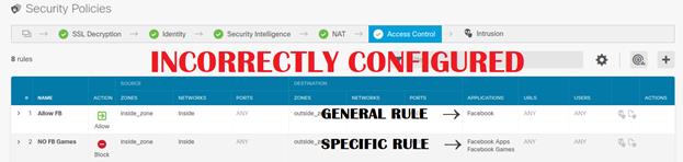 Configuración correcta de reglas de acceso en Cisco Firepower 8 para seguridad efectiva