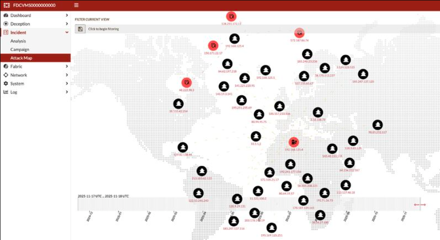 Análisis y gestión avanzada de mapas de ataque en FortiTakl para ciberseguridad