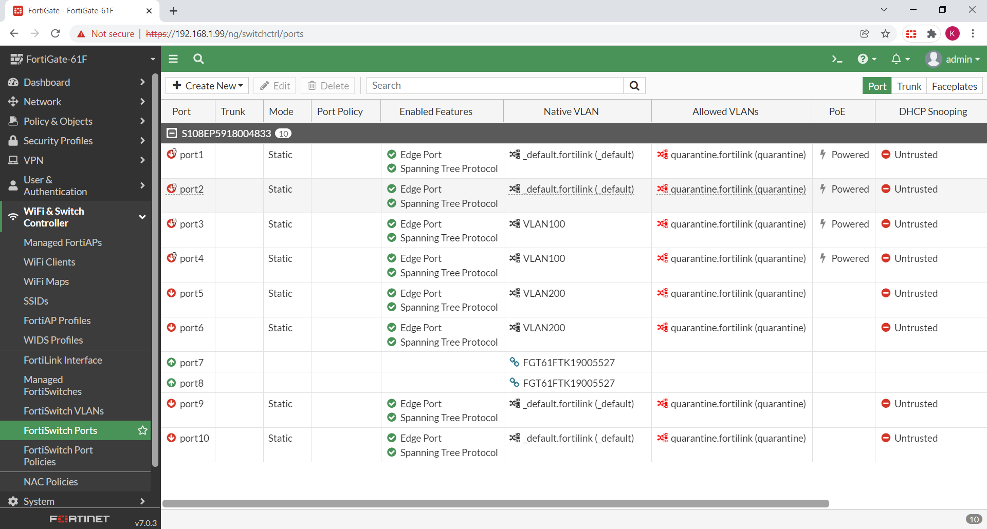 Configuración de Puertos FortiSwitch en FortiGate para Control VLAN y Seguridad