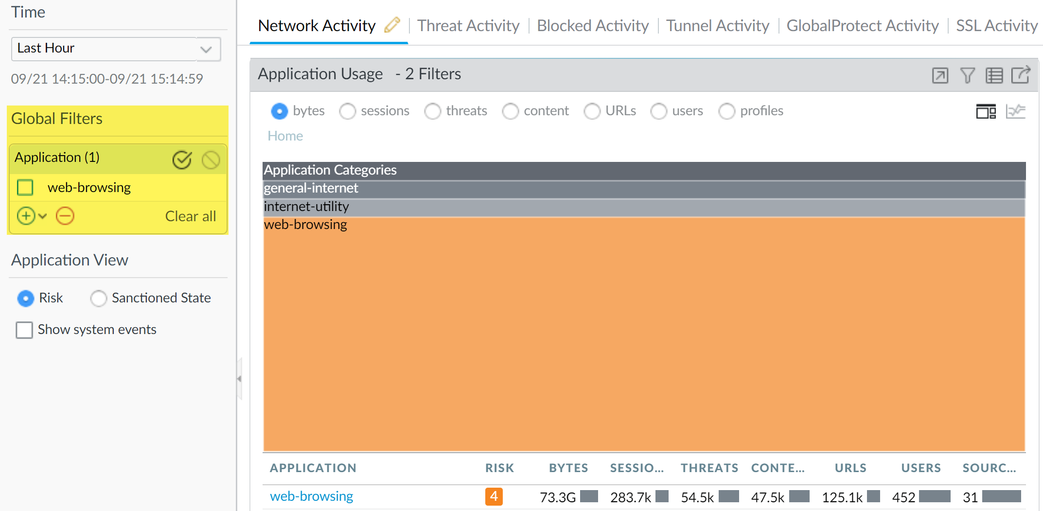 Análisis de filtros de aplicaciones en Palo Alto Networks para control web-browsing