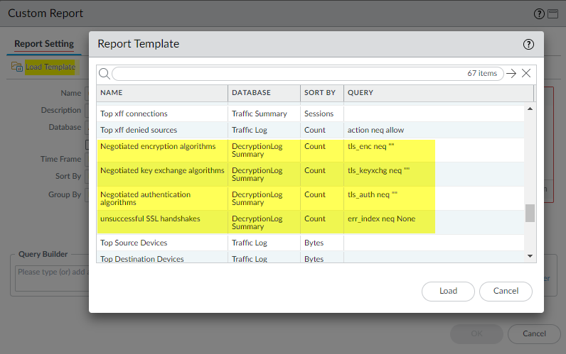 Cómo monitorear algoritmos de cifrado TLS y fallos SSL en Palo Alto Networks