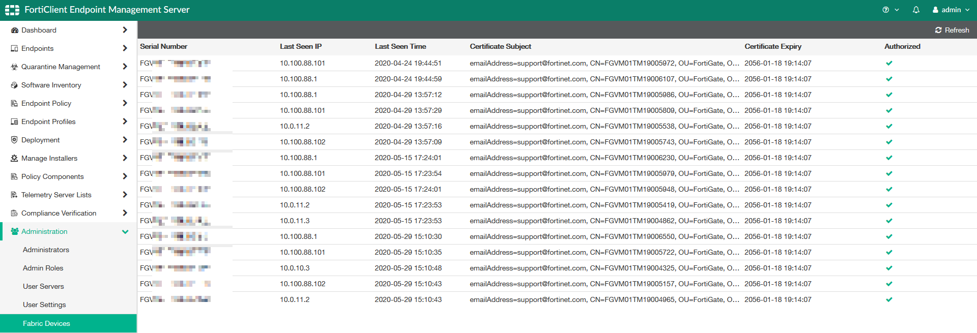 Guía avanzada de FortiClient Endpoint Management Server para administración y seguridad
