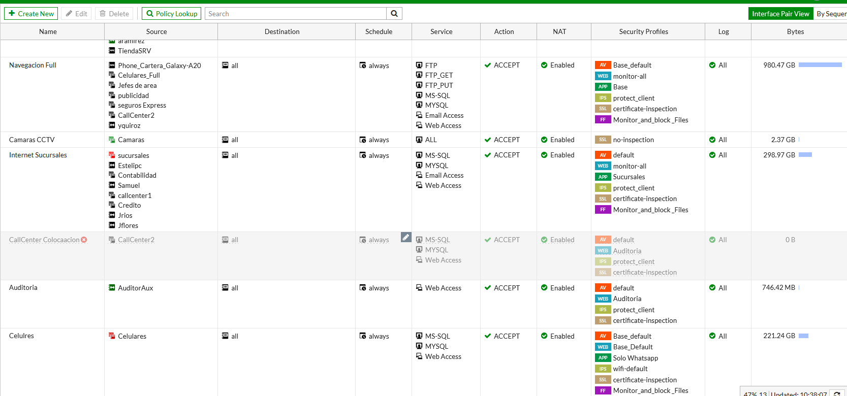 Guía completa de políticas de seguridad Fortinet: configuración, perfiles y NAT