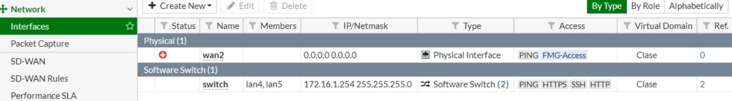 Guía completa para configurar interfaces y software switch en Fortinet FortiGate